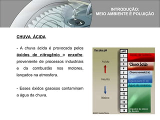 CHUVA  ÁCIDA A chuva ácida é provocada pelos  óxidos de nitrogênio  e  enxofre , proveniente de processos industriais e da combustão nos motores, lançados na atmosfera. Esses óxidos gasosos contaminam a água da chuva.  INTRODUÇÃO: MEIO AMBIENTE E POLUIÇÃO 