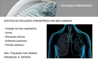POLUIÇÃO ATMOSFÉRICA Irritação do trato respiratório; Asma;  Bronquite crônica; Enfisema pulmonar; Parada cardíaca; Obs.: População mais afetada: CRIANÇAS  E  IDOSOS EFEITOS DA POLUIÇÃO ATMOSFÉRICA NO SER HUMANO 