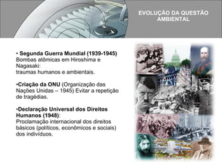 Segunda Guerra Mundial (1939-1945) Bombas atômicas em Hiroshima e Nagasaki:  traumas humanos e ambientais. Criação da ONU  (Organização das Nações Unidas – 1945) Evitar a repetição de tragédias. Declaração Universal dos Direitos Humanos (1948) : Proclamação internacional dos direitos básicos (políticos, econômicos e sociais) dos indivíduos. EVOLUÇÃO DA QUESTÃO AMBIENTAL  