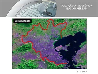 POLUIÇÃO ATMOSFÉRICA BACIAS AÉREAS Bacia Aérea III Fonte:   FEEMA 