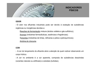 Processos Produtivos I   Ud II   Agua