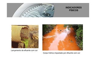 Processos Produtivos I   Ud II   Agua