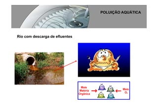 Processos Produtivos I   Ud II   Agua
