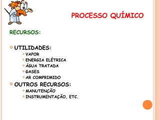 PROCESSO QUÍMICO
RECURSOS:


UTILIDADES:
VAPOR
 ENERGIA ELÉTRICA
 ÁGUA TRATADA
 GASES
 AR COMPRIMIDO




OUTROS RECURSOS:
MANUTENÇÃO
 INSTRUMENTAÇÃO, ETC.


 