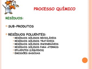 PROCESSO QUÍMICO
RESÍDUOS:


SUB-PRODUTOS



RESÍDUOS POLUENTES:

RESÍDUOS SÓLIDOS RECICLÁVEIS
 RESÍDUOS SÓLIDOS TRATÁVEIS
 RESÍDUOS SÓLIDOS INCINERÁVEIS
 RESÍDUOS SÓLIDOS PARA ATERROS
 EFLUENTES (LÍQUIDOS)
 EMISSÕES GASOSAS


 