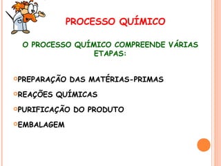 PROCESSO QUÍMICO
O PROCESSO QUÍMICO COMPREENDE VÁRIAS
ETAPAS:
PREPARAÇÃO
REAÇÕES

DAS MATÉRIAS-PRIMAS

QUÍMICAS

PURIFICAÇÃO
EMBALAGEM

DO PRODUTO

 