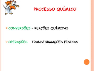 PROCESSO QUÍMICO



CONVERSÕES – REAÇÕES QUÍMICAS



OPERAÇÕES – TRANSFORMAÇÕES FÍSICAS

 