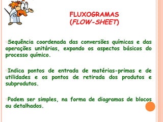 FLUXOGRAMAS
(FLOW-SHEET)
oSequência

coordenada das conversões químicas e das
operações unitárias, expondo os aspectos básicos do
processo químico.
oIndica

pontos de entrada de matérias-primas e de
utilidades e os pontos de retirada dos produtos e
subprodutos.
oPodem

ser simples, na forma de diagramas de blocos
ou detalhados.

 