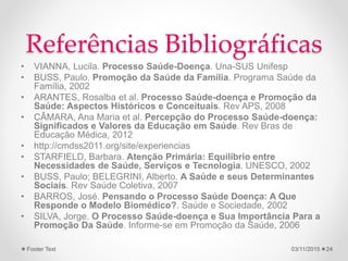 Referências Bibliográficas
• VIANNA, Lucila. Processo Saúde-Doença. Una-SUS Unifesp
• BUSS, Paulo. Promoção da Saúde da Família. Programa Saúde da
Família, 2002
• ARANTES, Rosalba et al. Processo Saúde-doença e Promoção da
Saúde: Aspectos Históricos e Conceituais. Rev APS, 2008
• CÂMARA, Ana Maria et al. Percepção do Processo Saúde-doença:
Significados e Valores da Educação em Saúde. Rev Bras de
Educação Médica, 2012
• http://cmdss2011.org/site/experiencias
• STARFIELD, Barbara. Atenção Primária: Equilíbrio entre
Necessidades de Saúde, Serviços e Tecnologia. UNESCO, 2002
• BUSS, Paulo; BELEGRINI, Alberto. A Saúde e seus Determinantes
Sociais. Rev Saúde Coletiva, 2007
• BARROS, José. Pensando o Processo Saúde Doença: A Que
Responde o Modelo Biomédico?. Saúde e Sociedade, 2002
• SILVA, Jorge. O Processo Saúde-doença e Sua Importância Para a
Promoção Da Saúde. Informe-se em Promoção da Saúde, 2006
03/11/2015Footer Text 24
 