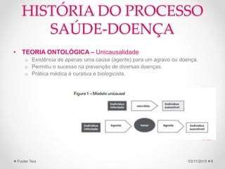 HISTÓRIA DO PROCESSO
SAÚDE-DOENÇA
• TEORIA ONTOLÓGICA – Unicausalidade
o Existência de apenas uma causa (agente) para um agravo ou doença.
o Permitiu o sucesso na prevenção de diversas doenças.
o Prática médica é curativa e biologicista.
o Fonte:
Fonte:
03/11/2015Footer Text 9
 