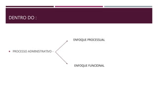 DENTRO DO :
 PROCESSO ADMINISTRATIVO -
ENFOQUE PROCESSUAL
ENFOQUE FUNCIONAL
 
