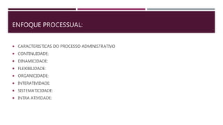 ENFOQUE PROCESSUAL:
 CARACTERISTICAS DO PROCESSO ADMINISTRATIVO
 CONTINUIDADE:
 DINAMICIDADE:
 FLEXIBILIDADE:
 ORGANICIDADE:
 INTERATIVIDADE:
 SISTEMATICIDADE:
 INTRA ATIVIDADE:
 