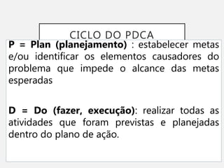 CICLO DO PDCA
P = Plan (planejamento) : estabelecer metas
e/ou identificar os elementos causadores do
problema que impede o alcance das metas
esperadas
D = Do (fazer, execução): realizar todas as
atividades que foram previstas e planejadas
dentro do plano de ação.
 