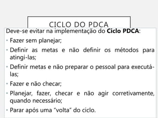CICLO DO PDCA
Deve-se evitar na implementação do Ciclo PDCA:
• Fazer sem planejar;
• Definir as metas e não definir os métodos para
atingi-las;
• Definir metas e não preparar o pessoal para executá-
las;
• Fazer e não checar;
• Planejar, fazer, checar e não agir corretivamente,
quando necessário;
• Parar após uma “volta” do ciclo.
 