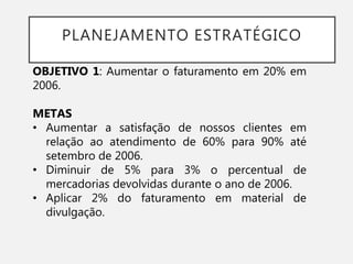 PLANEJAMENTO ESTRATÉGICO
OBJETIVO 1: Aumentar o faturamento em 20% em
2006.
METAS
• Aumentar a satisfação de nossos clientes em
relação ao atendimento de 60% para 90% até
setembro de 2006.
• Diminuir de 5% para 3% o percentual de
mercadorias devolvidas durante o ano de 2006.
• Aplicar 2% do faturamento em material de
divulgação.
 