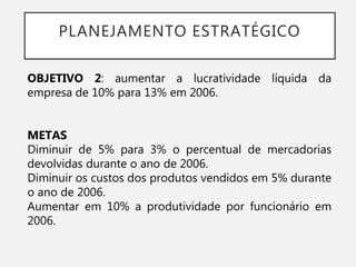 PLANEJAMENTO ESTRATÉGICO
OBJETIVO 2: aumentar a lucratividade líquida da
empresa de 10% para 13% em 2006.
METAS
Diminuir de 5% para 3% o percentual de mercadorias
devolvidas durante o ano de 2006.
Diminuir os custos dos produtos vendidos em 5% durante
o ano de 2006.
Aumentar em 10% a produtividade por funcionário em
2006.
 