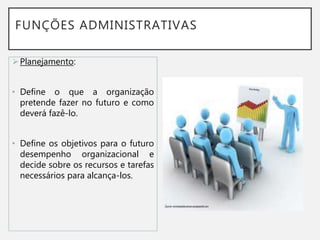 FUNÇÕES ADMINISTRATIVAS
Planejamento:
• Define o que a organização
pretende fazer no futuro e como
deverá fazê-lo.
• Define os objetivos para o futuro
desempenho organizacional e
decide sobre os recursos e tarefas
necessários para alcança-los.
 