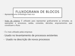 FLUXOGRAMA DE BLOCOS
• Apresenta uma simbologia mais rica
• Visão de sistema: É utilizado para representar graficamente as entradas, as
operações e processos, saídas, conexões, decisões, arquivamentos que
constituem o fluxo
• É o mais utilizado pelas empresas
- Usado no levantamento de processos existentes
- Usado na descrição de novos processos
 