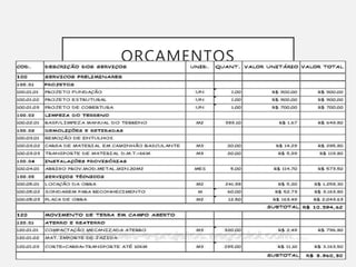 ORÇAMENTOS
 
