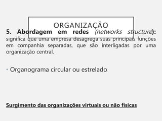 ORGANIZAÇÃO
5. Abordagem em redes (networks structure):
significa que uma empresa desagrega suas principais funções
em companhia separadas, que são interligadas por uma
organização central.
• Organograma circular ou estrelado
Surgimento das organizações virtuais ou não físicas
 