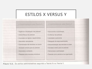 ESTILOS X VERSUS Y
 