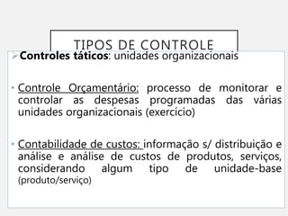 TIPOS DE CONTROLE
Controles táticos: unidades organizacionais
• Controle Orçamentário: processo de monitorar e
controlar as despesas programadas das várias
unidades organizacionais (exercício)
• Contabilidade de custos: informação s/ distribuição e
análise e análise de custos de produtos, serviços,
considerando algum tipo de unidade-base
(produto/serviço)
 