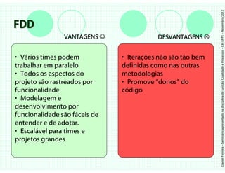 Daniel Ferreira – Seminário apresentado na disciplina de Gestão, Qualidade e Processos – CIn UFPE – Novembro/2012
FDD
                VANTAGENS ☺               DESVANTAGENS


• Vários times podem           • Iterações não são tão bem
trabalhar em paralelo          definidas como nas outras
• Todos os aspectos do         metodologias
projeto são rastreados por     • Promove “donos” do
funcionalidade                 código
• Modelagem e
desenvolvimento por
funcionalidade são fáceis de
entender e de adotar.
• Escalável para times e
projetos grandes
 