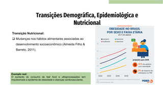 Transição Nutricional:
❑ Mudanças nos hábitos alimentares associadas ao
desenvolvimento socioeconômico (Almeida Filho &
Barreto, 2011).
Transições Demográfica, Epidemiológica e
Nutricional
Exemplo real:
O aumento do consumo de fast food e ultraprocessados tem
impulsionado a epidemia de obesidade e doenças cardiovasculares.
 