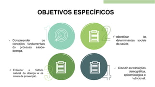 ✓ Compreender os
conceitos fundamentais
do processo saúde-
doença.
✓ Entender a história
natural da doença e os
níveis de prevenção.
✓ Identificar os
determinantes sociais
da saúde.
✓ Discutir as transições
demográfica,
epidemiológica e
nutricional.
OBJETIVOS ESPECÍFICOS
 