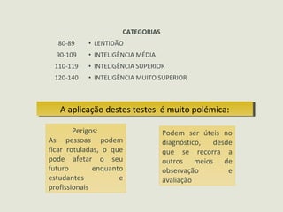 CATEGORIAS
80-89 • LENTIDÃO
90-109 • INTELIGÊNCIA MÉDIA
110-119 • INTELIGÊNCIA SUPERIOR
120-140 • INTELIGÊNCIA MUITO SUPERIOR
A aplicação destes testes é muito polémica:A aplicação destes testes é muito polémica:
Perigos:
As pessoas podem
ficar rotuladas, o que
pode afetar o seu
futuro enquanto
estudantes e
profissionais
Podem ser úteis no
diagnóstico, desde
que se recorra a
outros meios de
observação e
avaliação
 