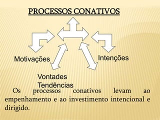 PROCESSOS CONATIVOSIntençõesMotivaçõesVontades   TendênciasOs processos conativos levam ao empenhamento e ao investimento intencional e dirigido.