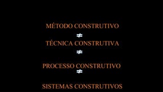 MÉTODO CONSTRUTIVO
TÉCNICA CONSTRUTIVA
PROCESSO CONSTRUTIVO
SISTEMAS CONSTRUTIVOS
 