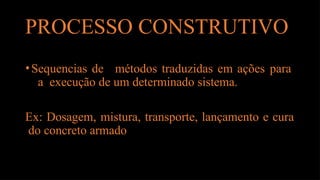 PROCESSO CONSTRUTIVO
•Sequencias de métodos traduzidas em ações para
a execução de um determinado sistema.
Ex: Dosagem, mistura, transporte, lançamento e cura
do concreto armado
 