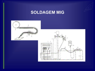 SOLDAGEM MIG
 