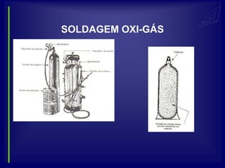 SOLDAGEM OXI-GÁS
 