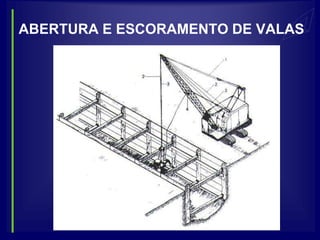 ABERTURA E ESCORAMENTO DE VALAS
 
