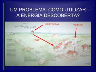 UM PROBLEMA: COMO UTILIZAR
  A ENERGIA DESCOBERTA?
                AQUI TEM GÁS!   AQUI NÃO!




        “DDP”
 