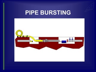 PIPE BURSTING
 