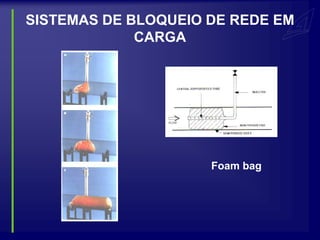 SISTEMAS DE BLOQUEIO DE REDE EM
             CARGA




                     Foam bag
 