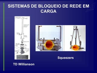 SISTEMAS DE BLOQUEIO DE REDE EM
             CARGA




                  Squeezers

  TD Willianson
 