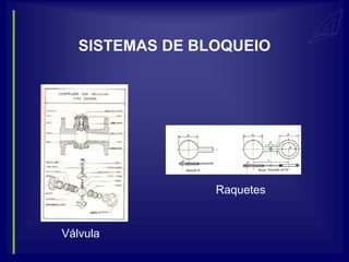 SISTEMAS DE BLOQUEIO




                 Raquetes


Válvula
 