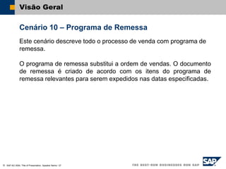 SAP AG 2004, Title of Presentation, Speaker Name / 27
Visão Geral
Cenário 10 – Programa de Remessa
Este cenário descreve todo o processo de venda com programa de
remessa.
O programa de remessa substitui a ordem de vendas. O documento
de remessa é criado de acordo com os itens do programa de
remessa relevantes para serem expedidos nas datas especificadas.
 