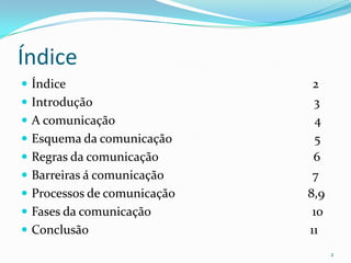 ÍndiceÍndice                                                                              2  Introdução                                                                      3A comunicação                                                               4                                                           Esquema da comunicação                                             5Regras da comunicação                                                 6Barreiras á comunicação                                               7Processos de comunicação                                          8,9Fases da comunicação                                                   10                                         Conclusão                                                                      11 2
