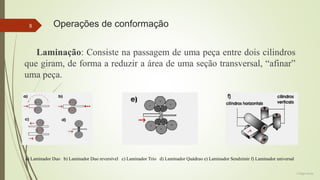 8

Operações de conformação

Laminação: Consiste na passagem de uma peça entre dois cilindros
que giram, de forma a reduzir a área de uma seção transversal, “afinar”
uma peça.

a) Laminador Duo b) Laminador Duo reversível c) Laminador Trio d) Laminador Quádruo e) Laminador Sendzimir f) Laminador universal
Colégio Eniac

 