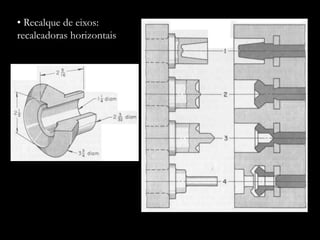 • Recalque de eixos:
recalcadoras horizontais
 