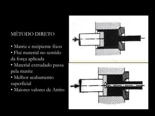 MÉTODO DIRETO
• Matriz e recipiente fixos
• Flui material no sentido
da força aplicada
• Material extrudado passa
pela matriz
• Melhor acabamento
superficial
• Maiores valores de Atrito
 