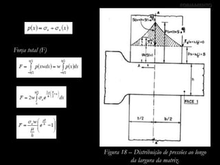 Figura 18 – Distribuição de pressões ao longo
da largura da matriz.
Força total (F)
FORJAMENTO
 