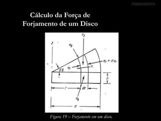 FORJAMENTOFORJAMENTO
Cálculo da Força de
Forjamento de um Disco
Figura 19 – Forjamento em um disco.
 