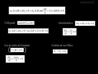 FORJAMENTO
Utilizando Substituindo-se
Lei de atrito de Coulomb
( )
Critério de von Mises
 