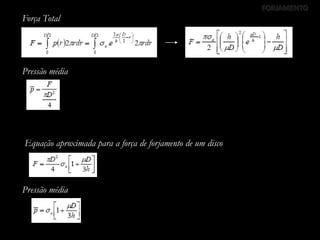 FORJAMENTO
Força Total
Pressão média
Equação aproximada para a força de forjamento de um disco
Pressão média
 